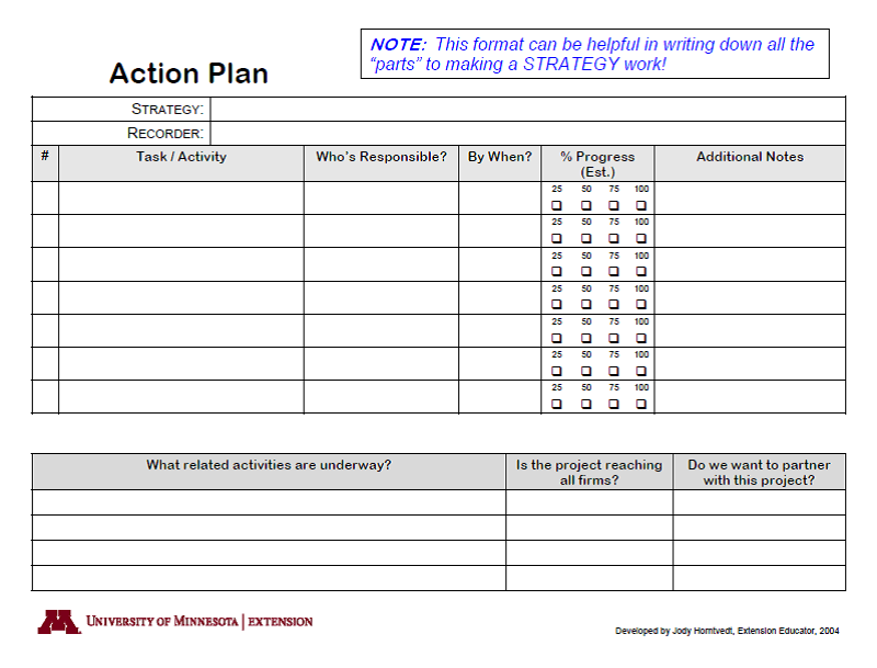 BRE Action Plan Worksheet