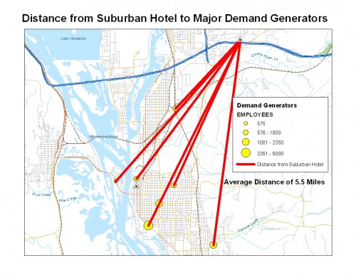 Distance from Suburban Hotel to Major Demand Generators
