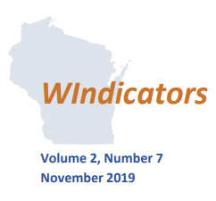 Windicators: Volume 2, Number 7. November 2019.