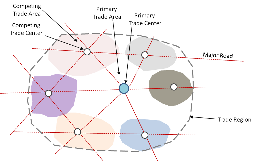 Illustration of Trade Areas in a Region as Identified by Consumer Focus Group