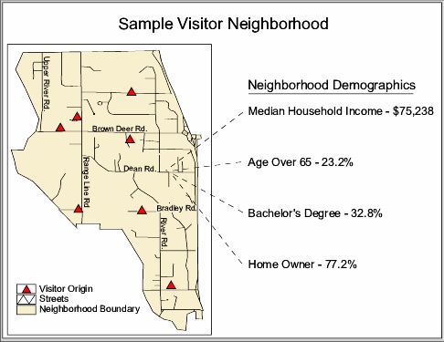 Neighborhood Demographics By Address Demographics & Lifestyle Analysis – Community Economic Development