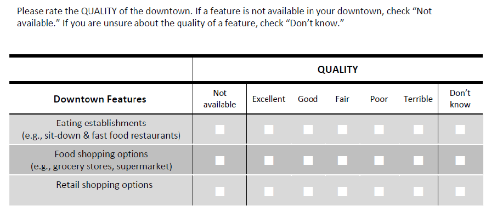 Questioning Existence in Start Survey 