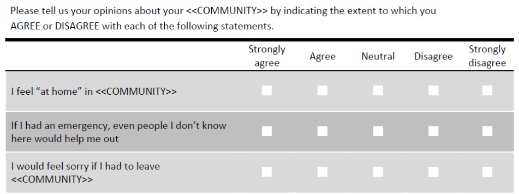 What Is A Survey (or Questionnaire)?