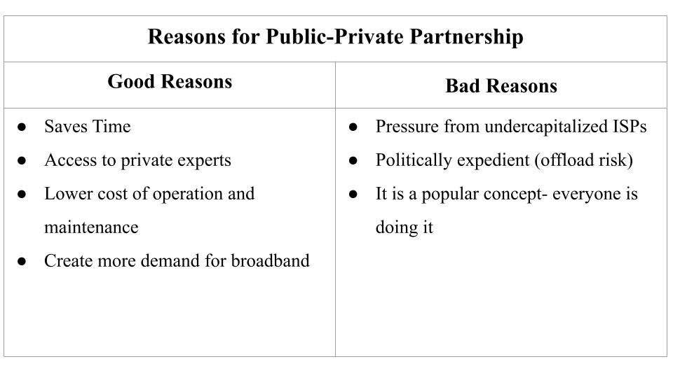 The table shows good and bad reasons for public-private partnership. Some of the good reasons are- it saves times, access to private experts, lower cost of operation and maintenance and create more demand for broadband. Some of the bad reasons are- pressure from undercapitalized ISPs, politically expedient (offload risk) and getting into a partnership just because it is a popular concept.